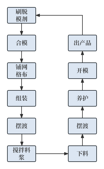 未命名文件(3)